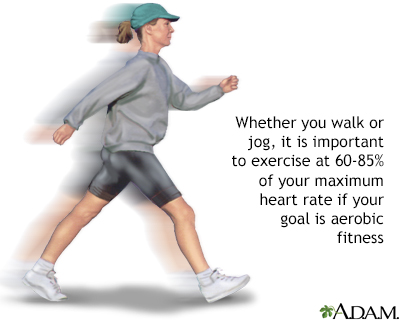 Healthy+heartbeats+per+minute